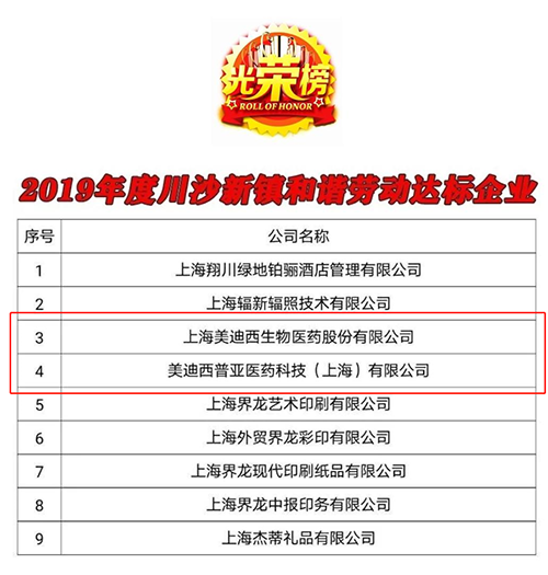 【美·记闻】喜讯！人生就是博及子公司人生就是博普亚双双荣获“上海市和谐劳动关系达标企业”称号