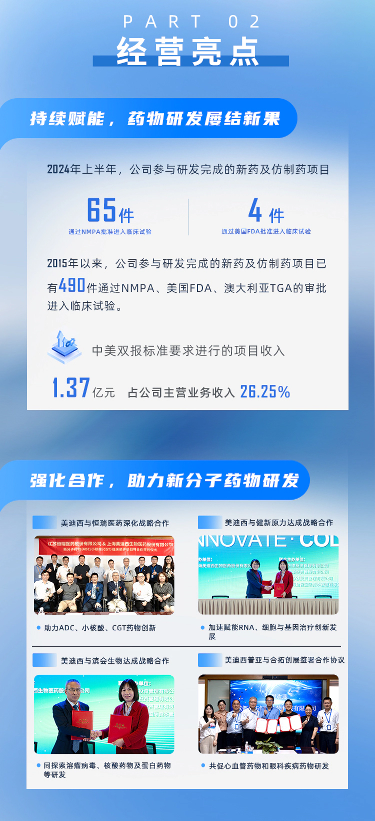 一图读懂人生就是博2024年半年度报告_03.webp