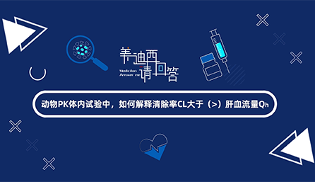 动物PK体内试验中，如何解释清除率CL大于肝血流量Qh