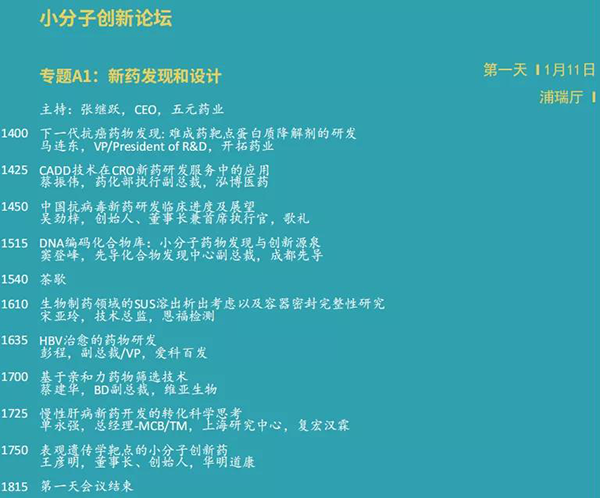 小分子创新论坛--专题A1：新药发现和设计.png