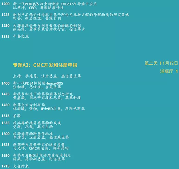 小分子创新论坛--专题A3：CMC开发和注册申报.png