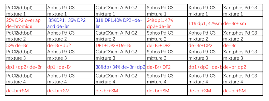 案例1：Suzuki耦合2.png