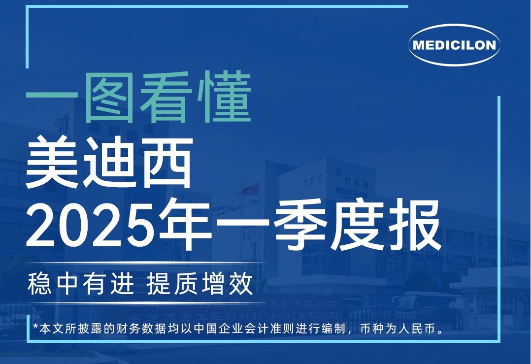 人生就是博2025年第一季度报